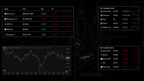 📈 Bitcoin Live Price & Crypto Market Insights: Real-Time Data, Top Gainers & Losers