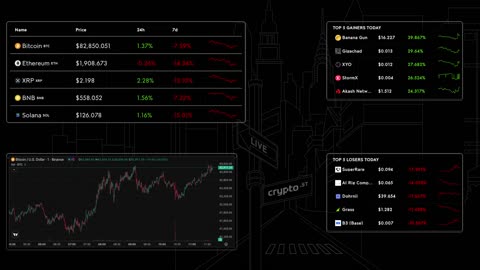 📈 Bitcoin Live Price & Crypto Market Insights: Real-Time Data, Top Gainers & Losers