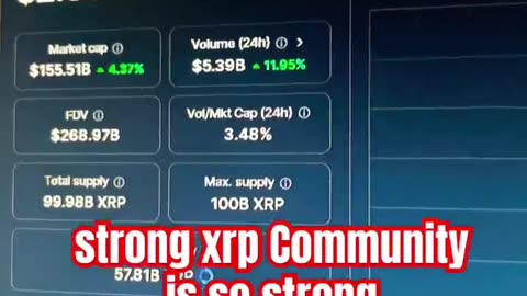 xrp price prediction Crypto bull run coins! #fyp