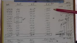 Electric Bill Compared To 10yrs Ago