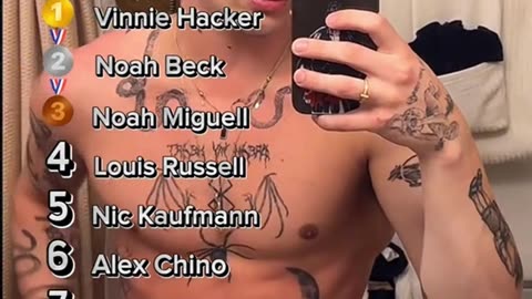 Top 10 hottest TikTok guys