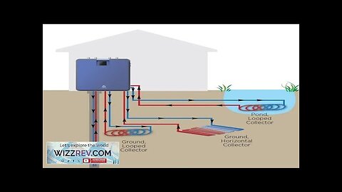 2023 10kw 20kw 40kw dc inverter geothermal ground water source heatpump monoblock Review