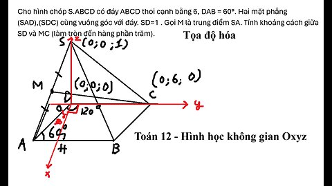 Toán 12: Cho hình chóp S.ABCD có đáy ABCD thoi cạnh bằng 6, DAB = 60°. Hai mặt phẳng (SAD),(SDC)