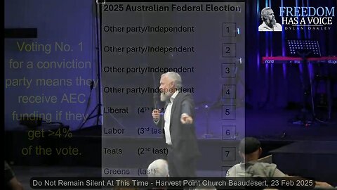 A Conviction Party Must Receive Our No 1 Vote in the Federal Election - Dylan Oakley, 23 Feb 2025