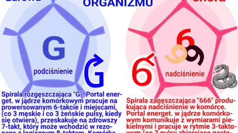 Cz.45 PŁATNE! Uzdrawiająca woda wzorcowa DonAve, Barbara Wojtkowska- Guicherit