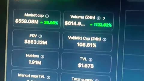 pancakeswap crypto coin price prediction! #fyp