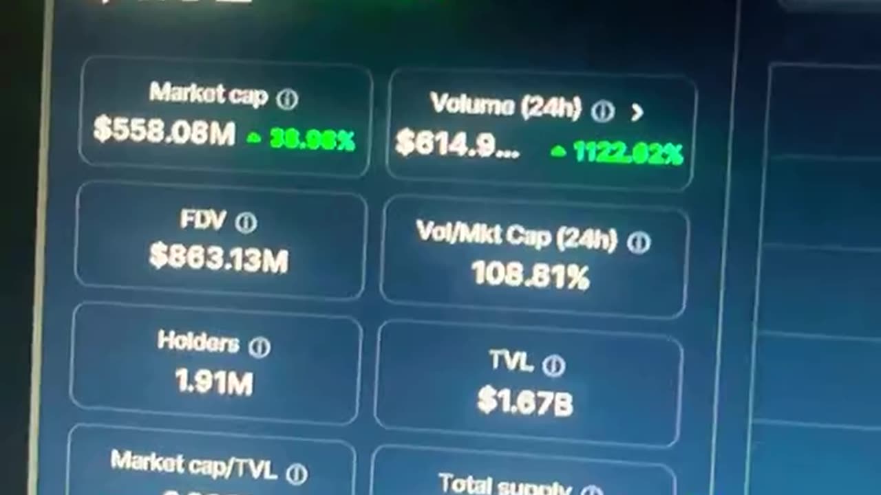 pancakeswap crypto coin price prediction! #fyp