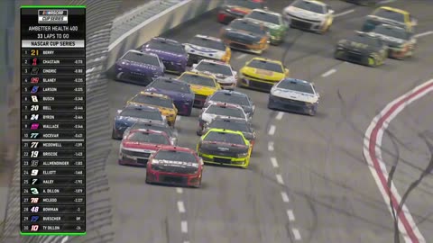 NASCAR Cup Series 2025: Atlanta Ambetter Health 400 | EXTENDED HIGHLIGHTS | 2/23/25