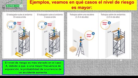 24 Feb 2025 - Peligro Riesgo Autobomba