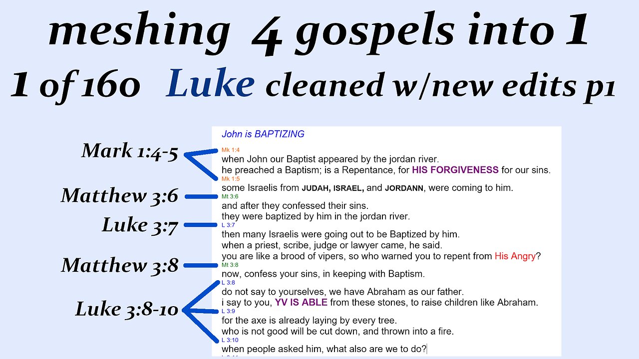 070v Luke cleaned up with new editing p1 of p26 [Jesus] [Live]