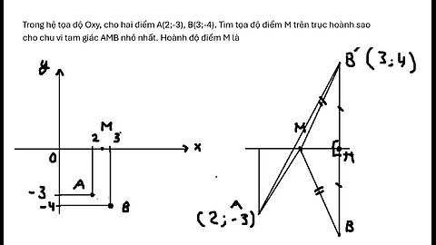 Trong hệ tọa độ Oxy, cho hai điểm A(2;-3), B(3;-4). Tìm tọa độ điểm M trên trục hoành sao cho chu