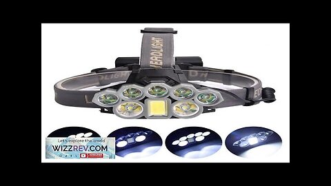 BIKIGHT LED Rechargeable Headlamp Super Bright LED 6 Modes Waterproof Lightweight Headlamp Review