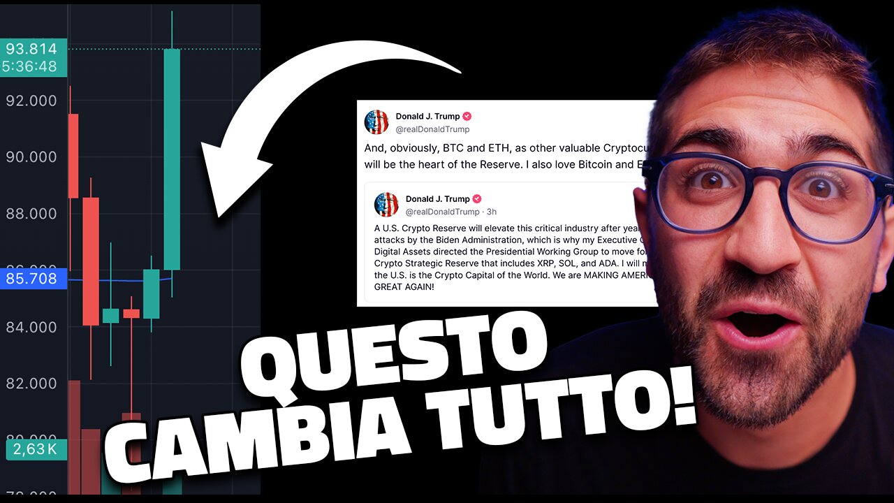 BITCOIN: QUESTA NOTIZIA CAMBIA TUTTO!