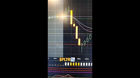 $PLTR📉