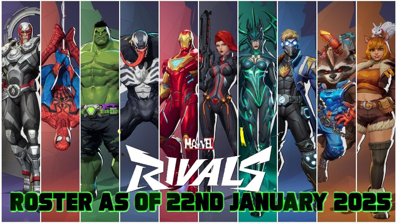 Marvel Rivals Roster as of 22nd January 2025