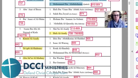 30 different Arabic Qurans by Muslims - that's a lot of one perfect Qurans.