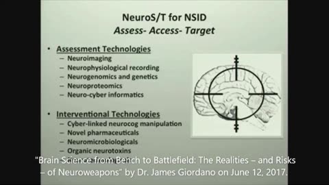 Weaponised Brain Science | James Giordano