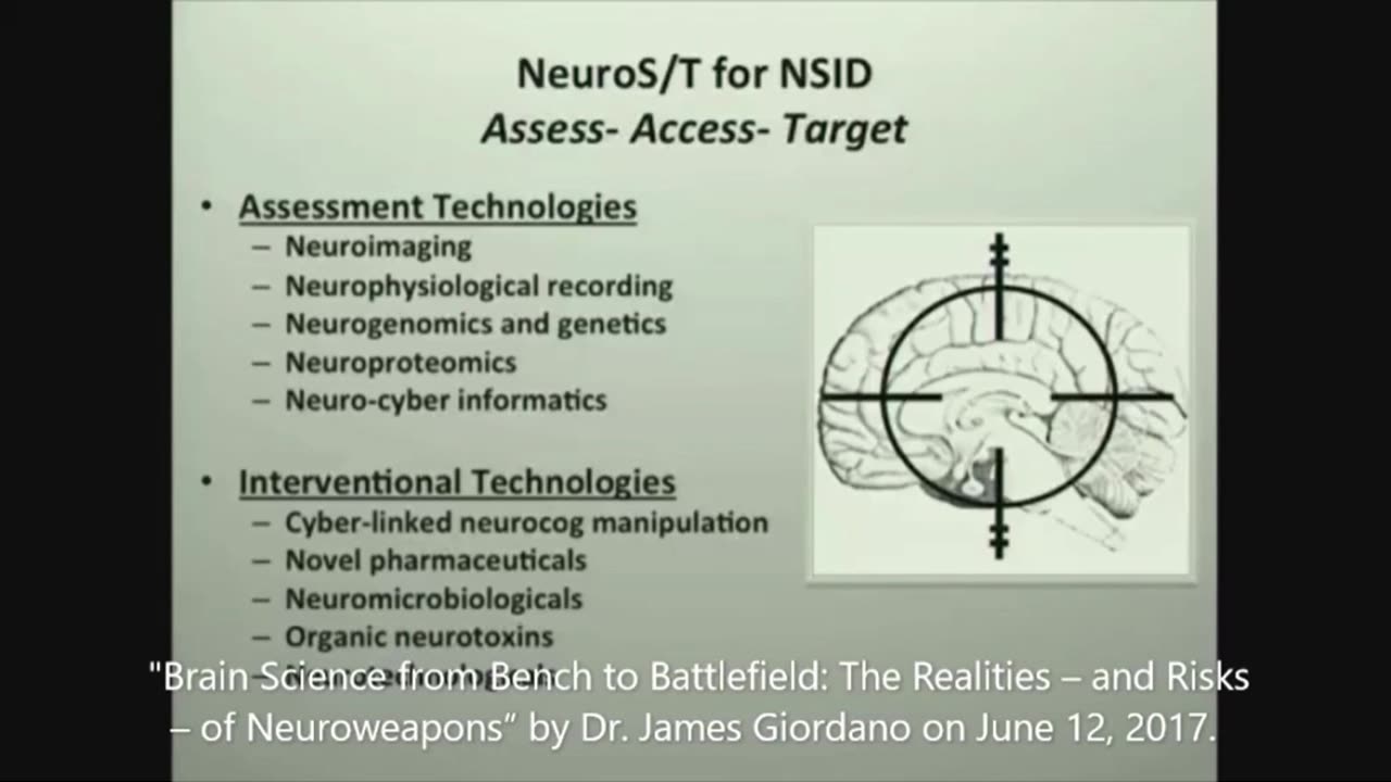 Weaponised Brain Science | James Giordano