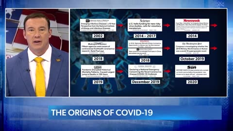 Carl Higbie _ Covid coverup by Intelligence agencies