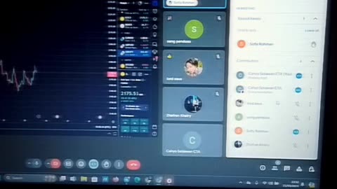 Edukasi Forex Trading Zoom