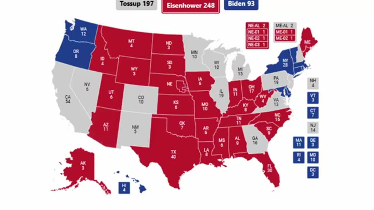 2024 Election Prediction - Dwight Eisenhower vs Joe Biden