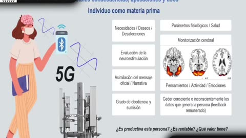 Resumen del fenómeno MAC y la red intracorporal de nanocomunicaciones Parte 2