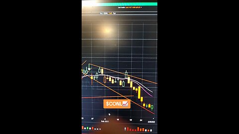 $CONL📈