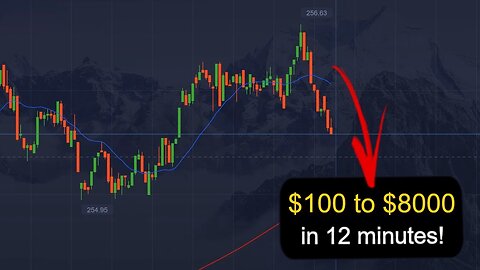 $100 to $8000 in 12 MINUTES