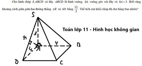 THPT Mai Thúc Loan – Hà Tĩnh: Cho hình chóp S ABCD có đáy ABCD là hình vuông, SA vuông góc với đáy