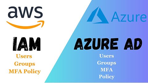 AWS & AZURE IAM(Identity and Access Management) Tutorial