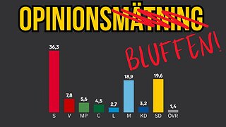 Kan man lita på opinionsmätningar?