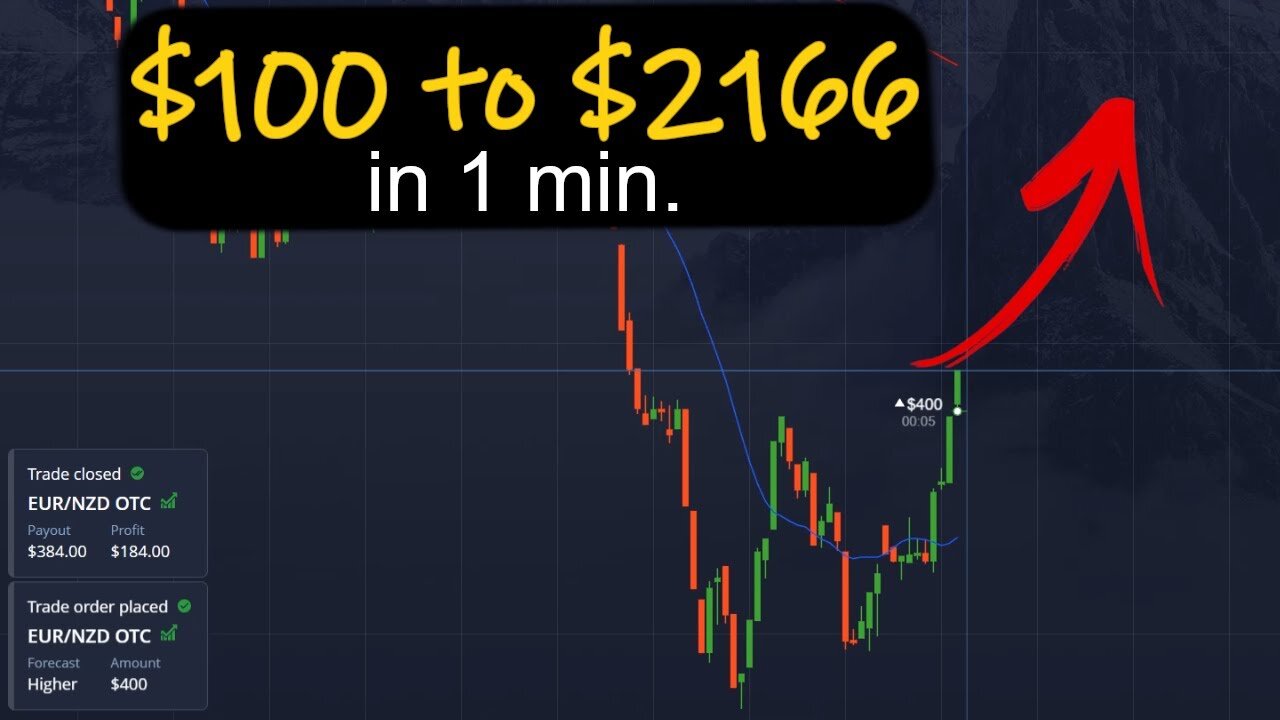 $100 to $2166 in 1 minute (I LOVED these trades)