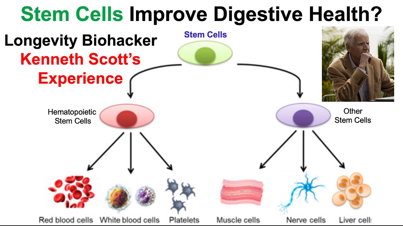 Stem Cells Improve Digestive Health? 82 Year Old Longevity Biohacker Kenneth Scott's Experience