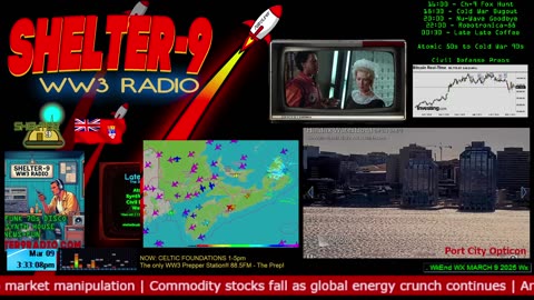 LIVE 24/7 Music/Wx/Prepping/WW3-News