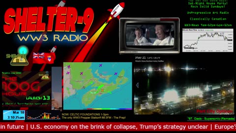 LIVE 24/7 Music/Wx/Prepping/WW3-News