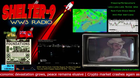 LIVE 24/7 Music/Wx/Prepping/WW3-News