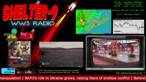 LIVE 24/7 Music/Wx/Prepping/WW3-News