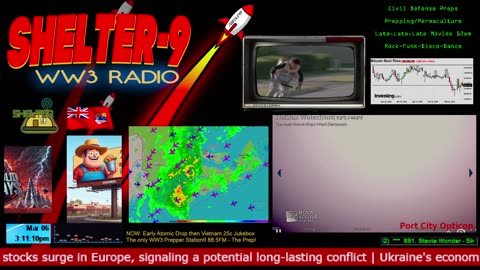 LIVE 24/7 Music/Wx/Prepping/WW3-News