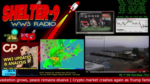 LIVE 24/7 Music/Wx/Prepping/WW3-News