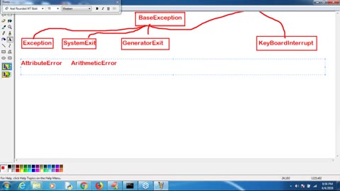 E49 | Master Python | Simplified Tutorials by The Cobox