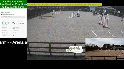 Mousehold Farm All Weather Riding arena