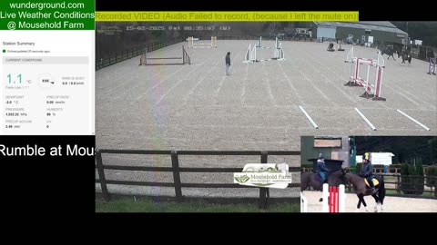 Mousehold Farm All Weather Riding arena