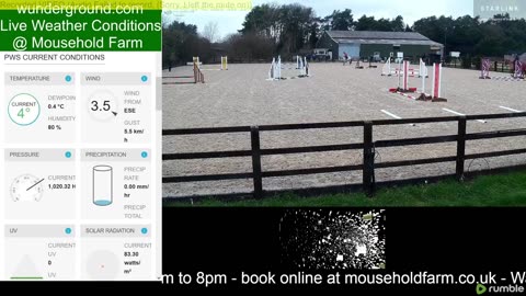 Mousehold Farm All Weather Riding arena