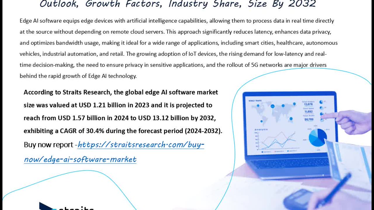 Edge AI Software Market: Expanding Rapidly with Projected Growth to USD 13.12 Billion by 2032