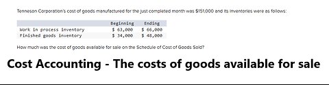 Cost Accounting: Tenneson Corporation’s cost of goods manufactured for the just completed month was