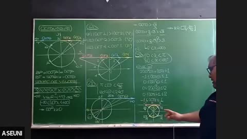 ASEUNI ANUAL 2021 | Semana 12 | Trigonometría