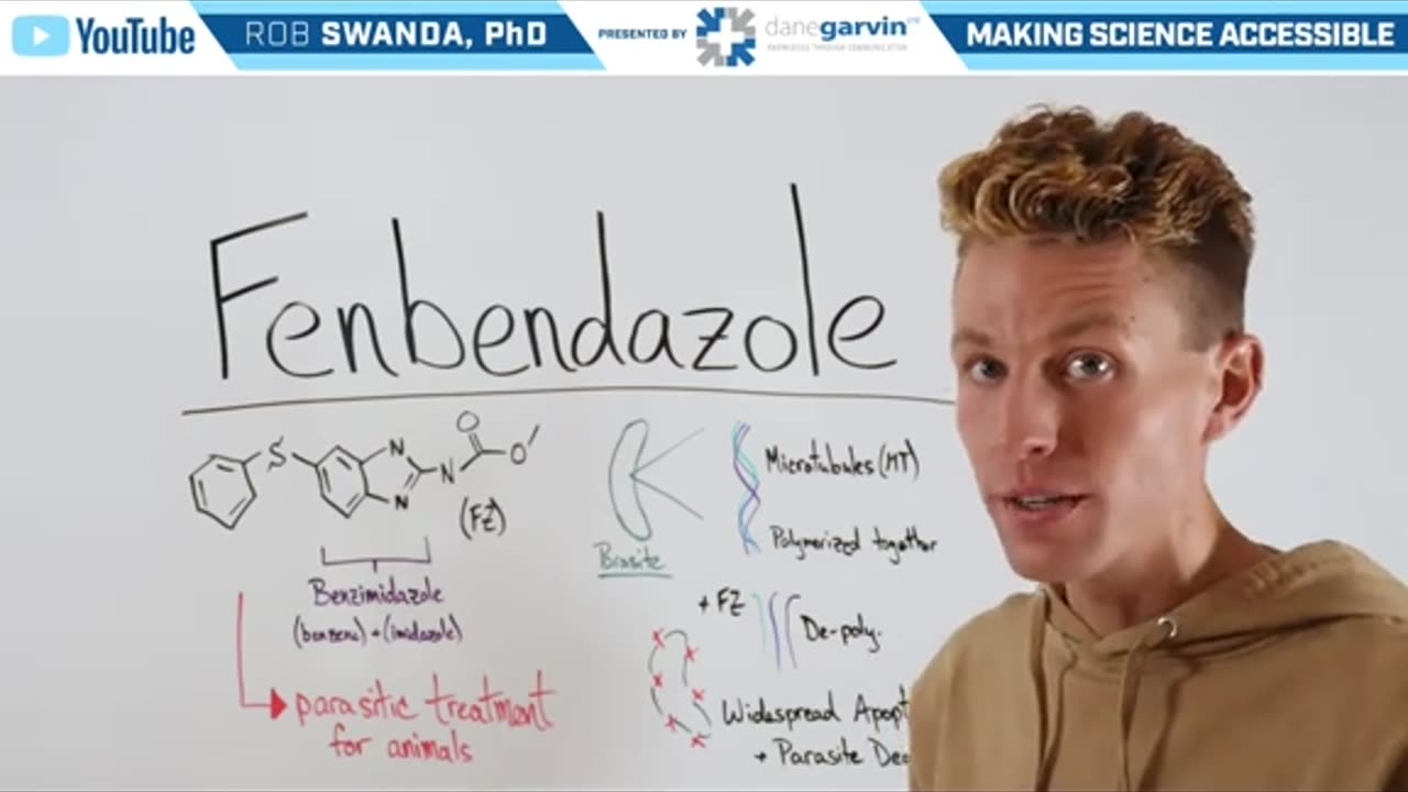 How Fenbendazole works