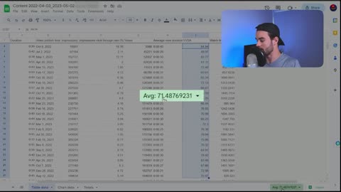 📈 I Analyzed 5,400 YouTube Shorts & Found the VIRAL Formula! 🚀