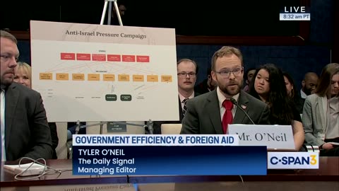 Tyler O’Neil breaks down the connection between USAID and George Soros