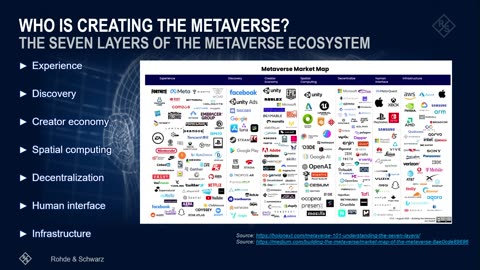 #ThinkSix | What is the Metaverse?